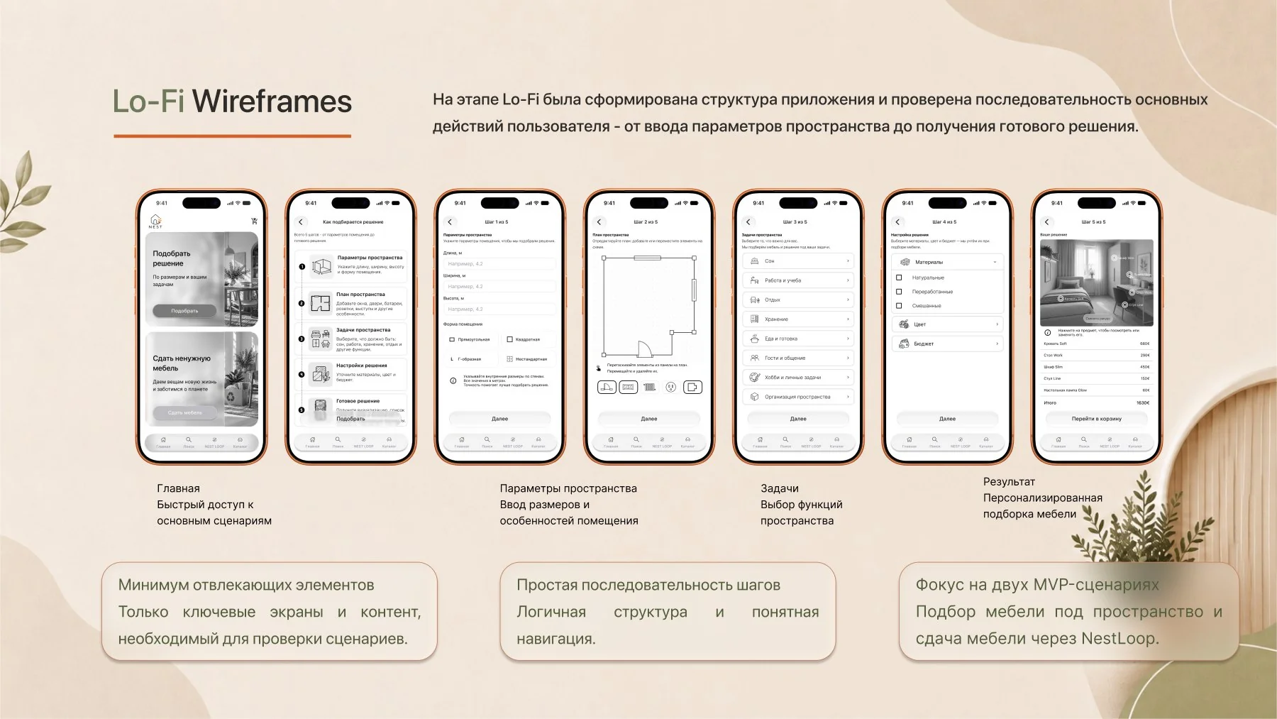 NEST · Lo-Fi Wireframes
