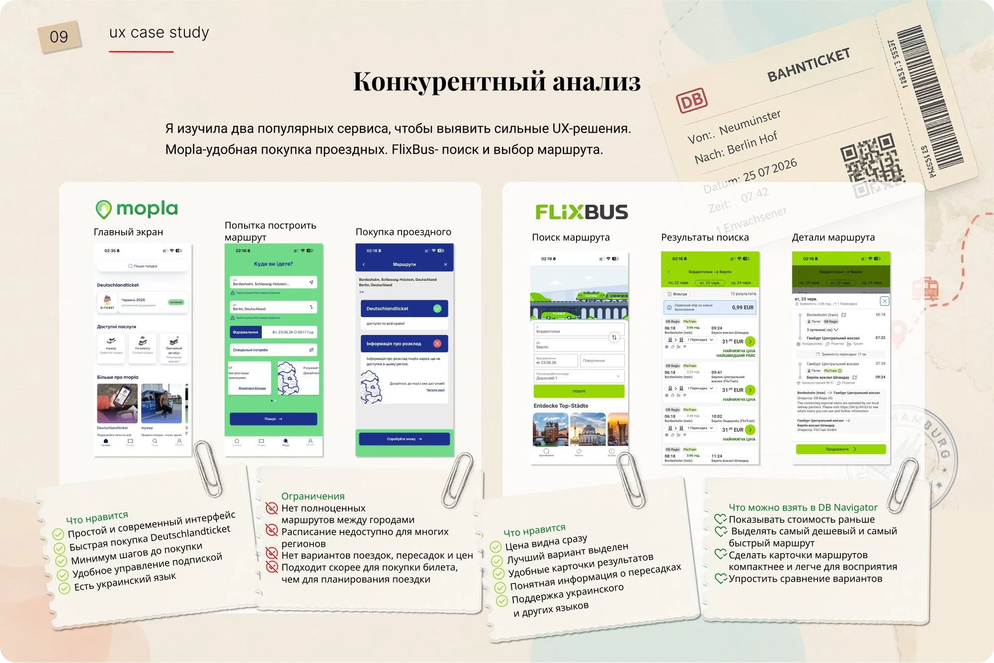 Конкурентный анализ · Mopla · FlixBus